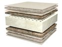 Abaca Organic Luxury Latex Mattress