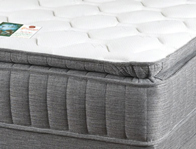 Sweet Dreams Pembroke Pillow Top Sleepzone Mattress