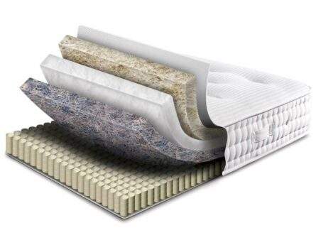 Sleepeezee Hotel Luxury 1400 Pocket Mattress
