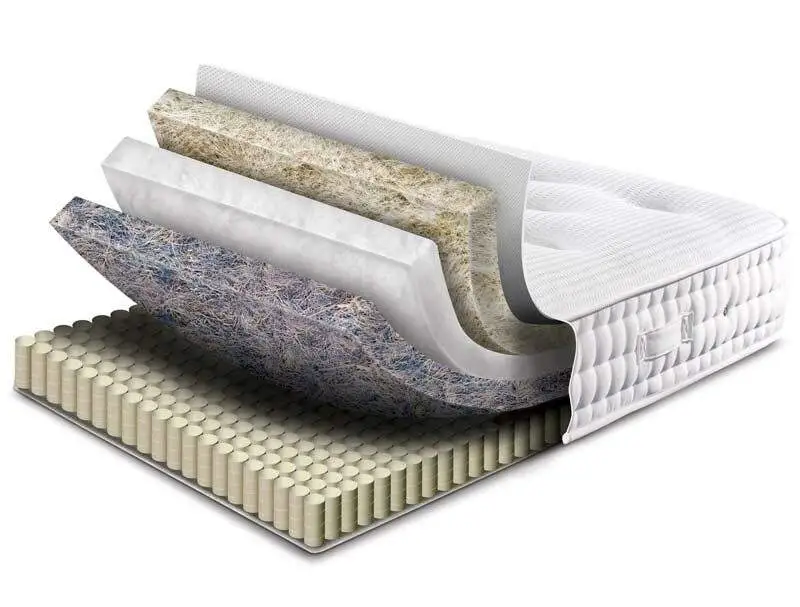 Sleepeezee Hotel Luxury 1400 Pocket Mattress