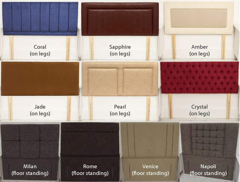 Sleepwell Superior Strength Pegboard Top End Opening Ottoman Divan