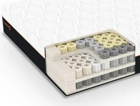 Dormeo Octaspring 8500 Memory Foam Mattress