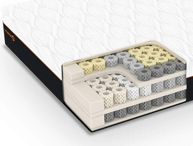 Dormeo Octaspring 8500 Memory Foam Mattress