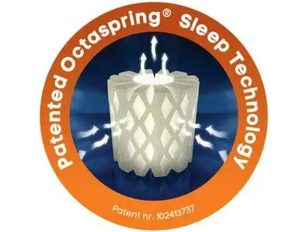 Dormeo Octaspring Hybrid 1000 Pocket & Memory Mattress