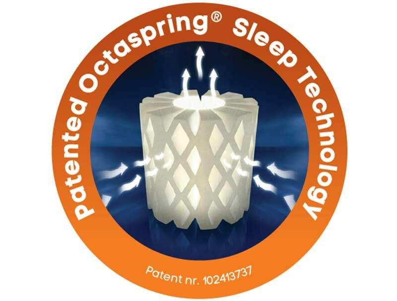 Dormeo Octaspring Hybrid 1000 Pocket & Memory Mattress