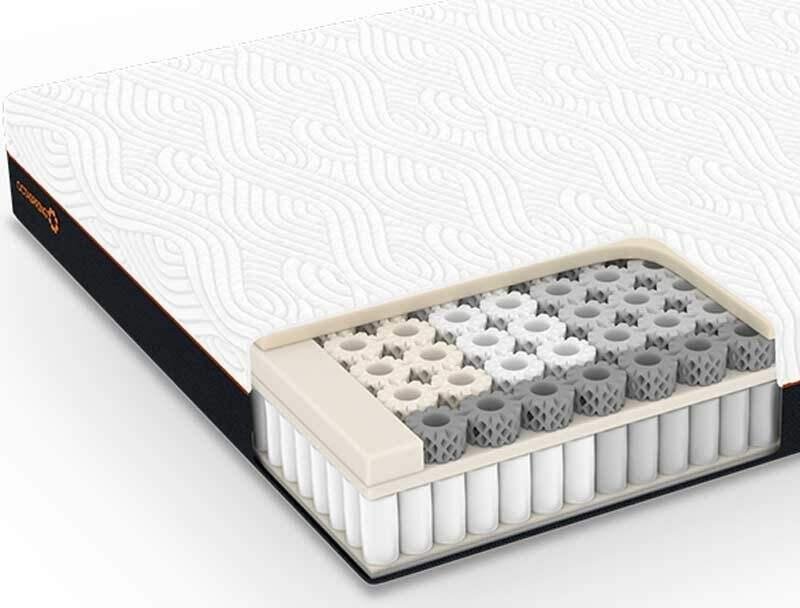 Dormeo Octaspring Hybrid Plus Mattress