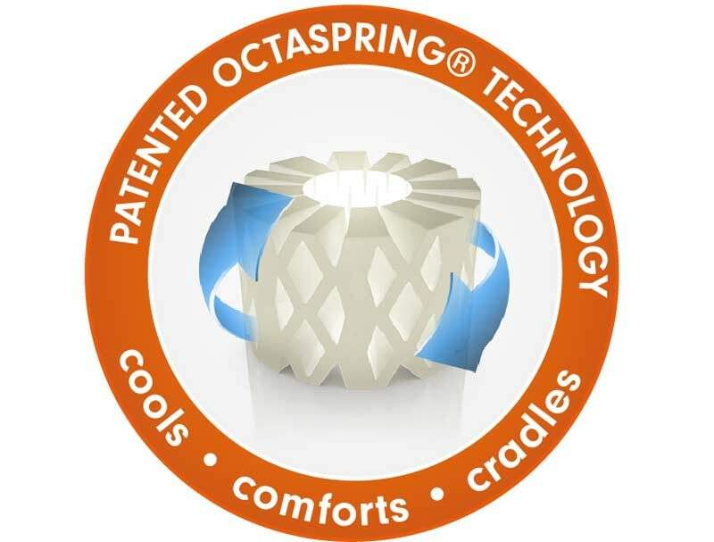 Dormeo Octaspring Hybrid Plus Mattress