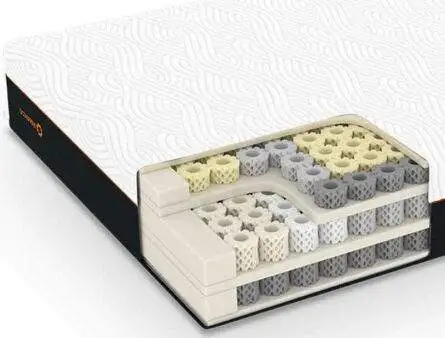 Dormeo Octaspring 9500 Latex Memory Foam Mattress