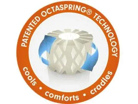 Dormeo Octaspring 9500 Latex Memory Foam Mattress