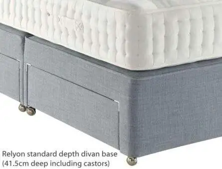 Relyon Premium Firm Edge Pocket  Spring Base Only