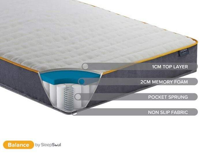 Birlea SleepSoul Balance 800 Pocket Memory Mattress