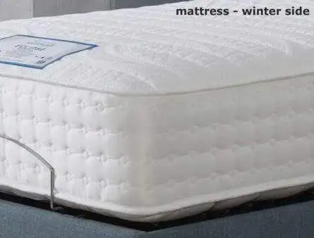 Adjust-A-Bed Eclipse Adjustable Only Mattress