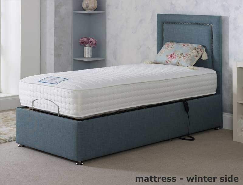 Adjust-A-Bed Eclipse Adjustable Only Mattress