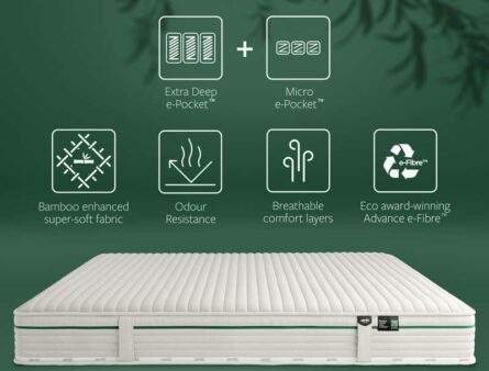JAY-BE Natural Bamboo Pocket Mattress