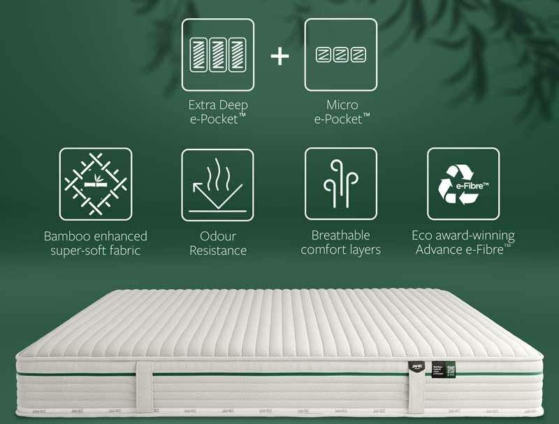 JAY-BE Natural Bamboo Pocket Mattress