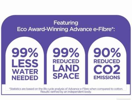 Jay-Be Quest Q2 Endless Deep E-Pocket Spring Mattress