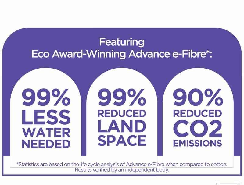 Jay-Be Quest Q2 Endless Deep E-Pocket Spring Mattress