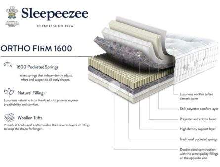 Sleepeezee Ortho Firm 1600 Mattress