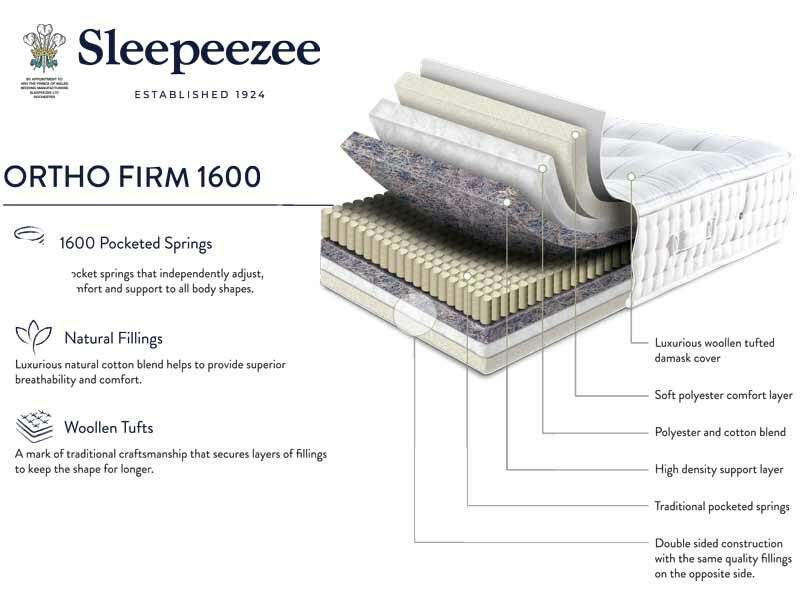 Sleepeezee Ortho Firm 1600 Mattress