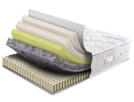 Sleepeezee Lasting Memory 1000 Pocket Mattress