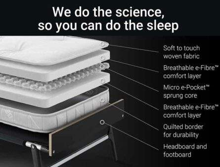 Jay-Be GP120 Grand Folding Bed Small Double