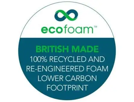 Ecofoam-Roundal