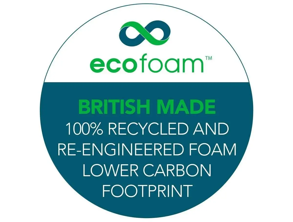 Ecofoam-Roundal