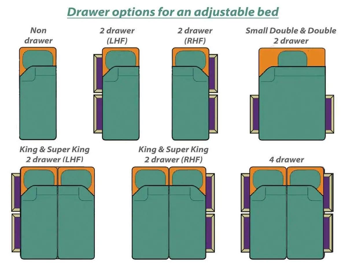 Drawers-for-adjustable-beds