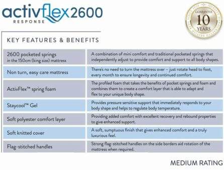 activeflex-2600-bed-1-
