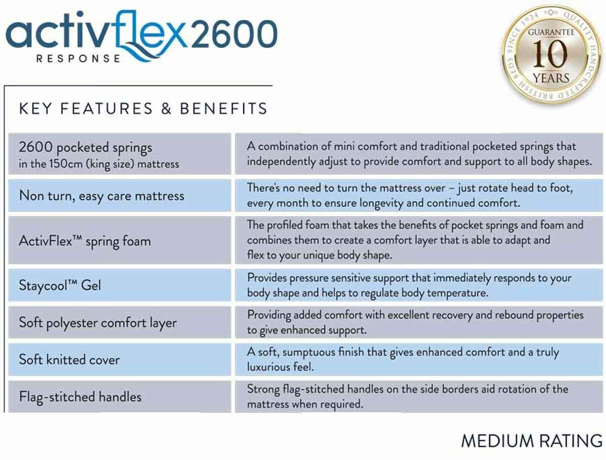 activeflex-2600-bed-1-