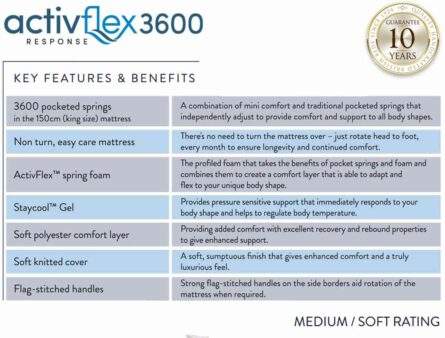 activeflex-3600--bed-1