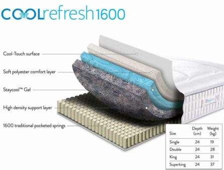 coolrefresh-1600-2