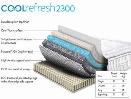 cool-refresh-2300-2