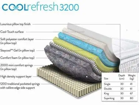cool-refresh-3200-2
