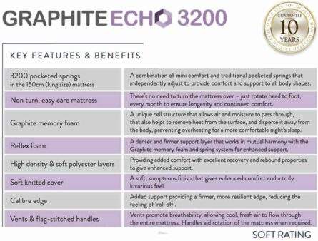 graphite-echo-3200--bed-1