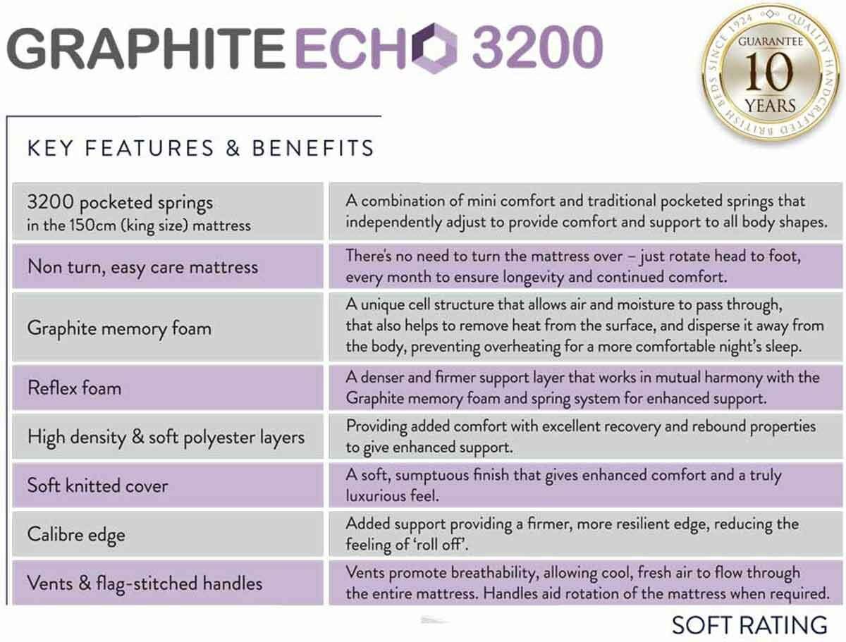 graphite-echo-3200--bed-1