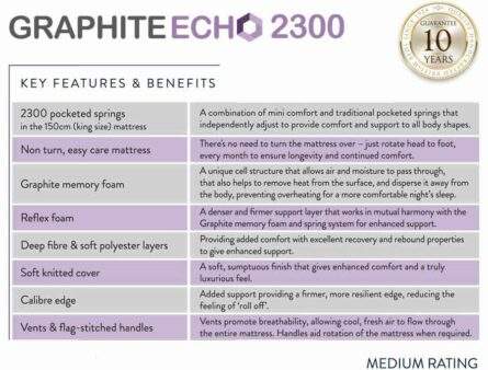 graphite-echo-2300-bed-1