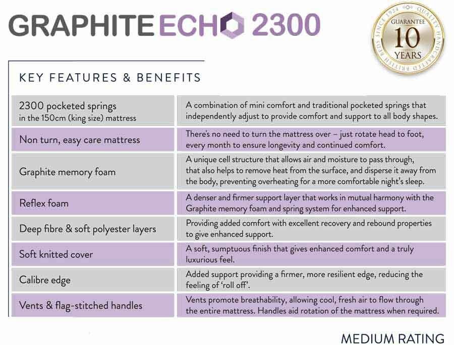 graphite-echo-2300-bed-1