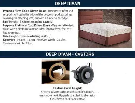 1-Hypnos_deep-bases-2025