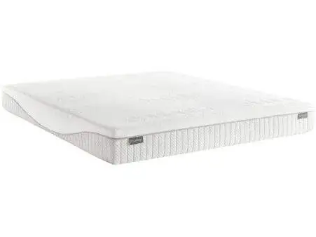Sovereign-Mattress2025