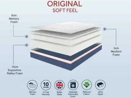 SLEEP-SHAPER-ORIGINAL-SPEC-SHEET-