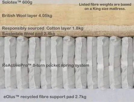 cotton-origin-8-cutthough