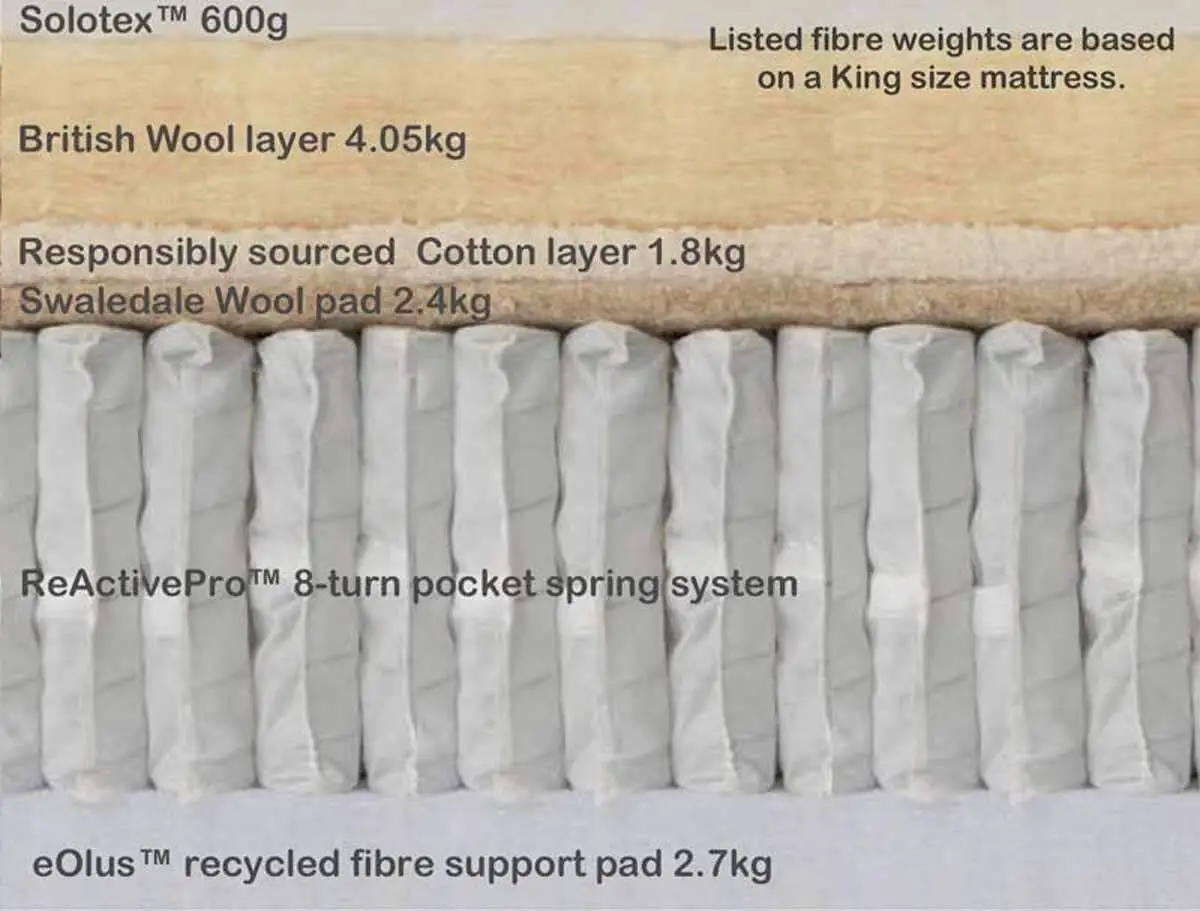 cotton-origin-8-cutthough