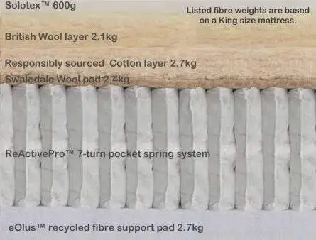 cotton-origin-7-cutthough-lr