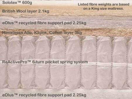 Pillow-Top-Select-Mattress-LR5