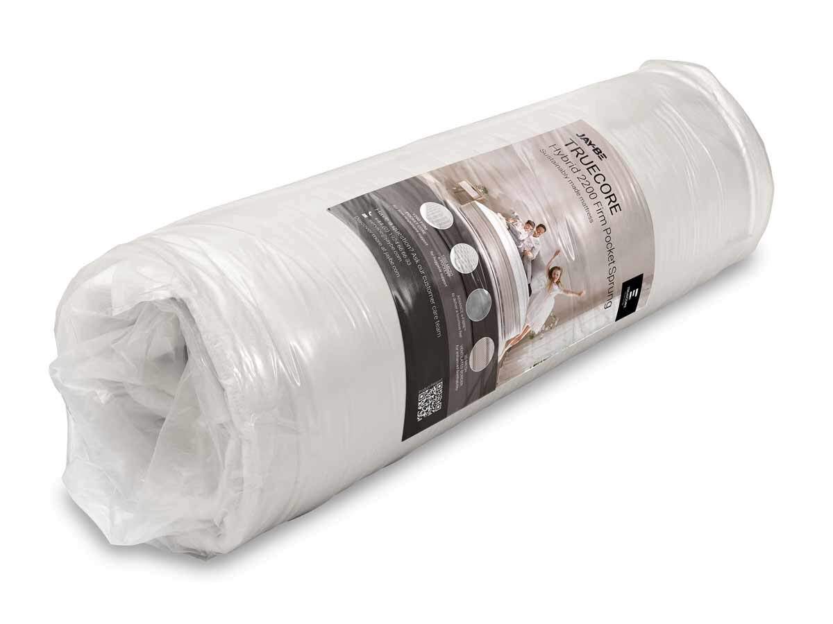 Truecore-2025 2200-firm-1