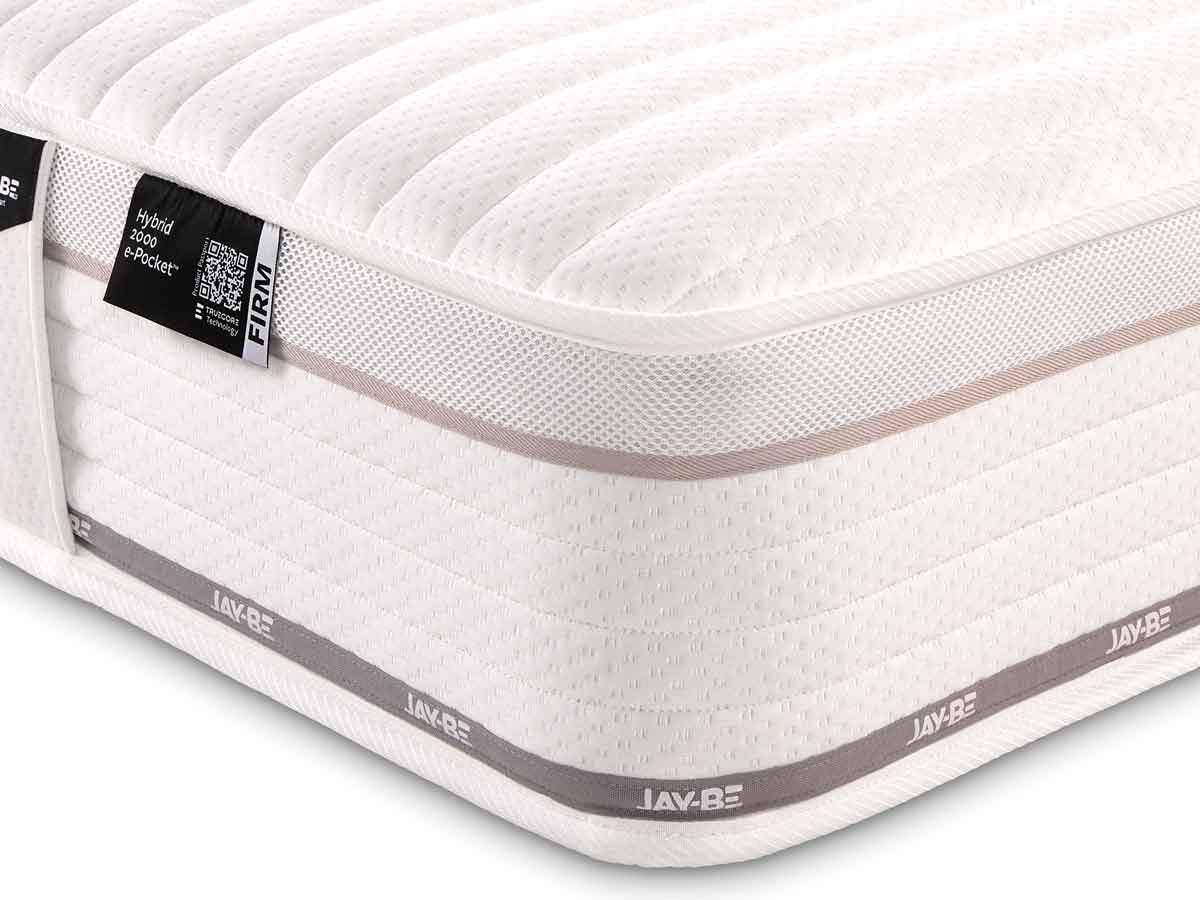 Truecore-2025-2200-firm-2