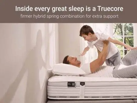 Truecore-2025-2200-firm-7
