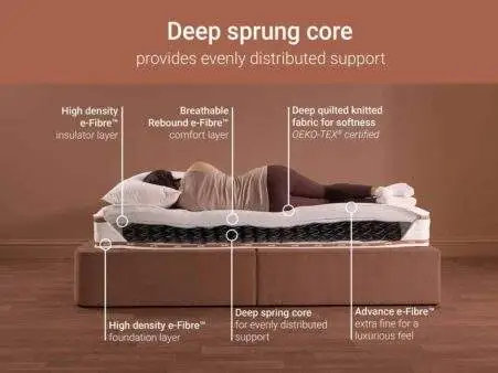 Ryze-deep-quilted-7