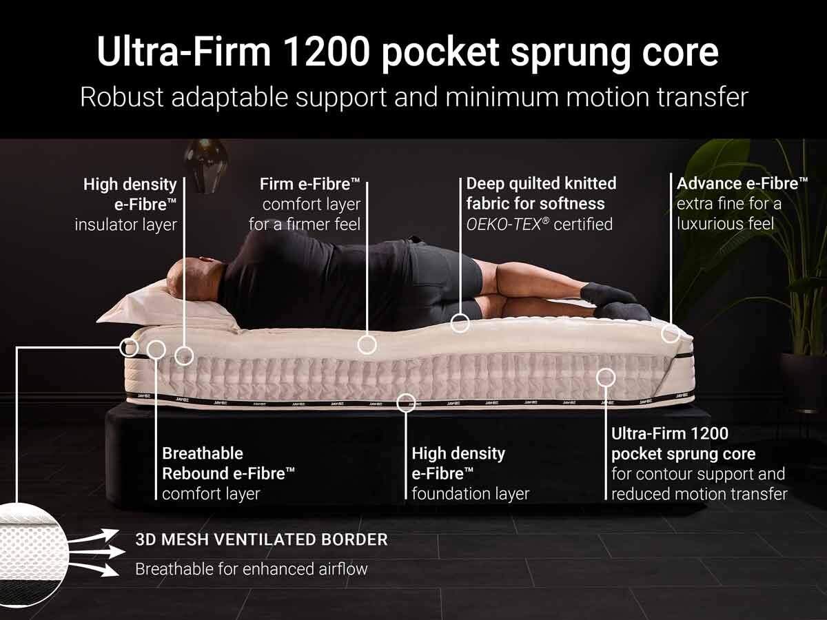 flex-ultra-firm-3
